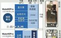 拆解华为Mate 60 Pro：中国零部件47%