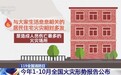 今年1至10月全国共接报火灾74.5万起 警惕冬春季节火灾多发