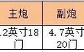 维克斯公司外贸舰设计方案拾遗：日本篇（二）——超无畏型战列舰、战列巡洋舰、高速战列舰