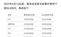蔚来全系优惠3万元！背后藏着这些故事