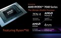 AMD R7 7840HS Cinebench R23跑分比R7 6800H高25%