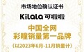 顶级实力认可！可啦啦获“中国全网彩瞳销量第一品牌”认证
