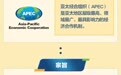 知识点收藏！什么是APEC？中国为亚太和世界繁荣作出了哪些贡献？