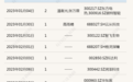 实锤了！私募大佬但斌嘴上喊风险，身体却很“实诚”：东方港湾产品重仓算力股华工科技！还密集调研了这些AI股