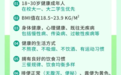 捐粪一次300元，这钱有多难挣？