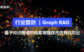 【附 Demo】行业首创！Graph RAG：基于知识图谱的检索增强技术优势与对比