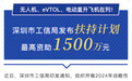 低空产业应用前景广阔  天九通航全面布局占得先机