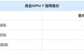 最高续航810km，高合HiPhi Y正式上市，售价33.90-44.90万元