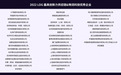 物流科技打造生产力！2022 LOG最具创新力供应链&物流科技企业发布