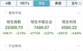 暴涨55%后，突发大跌，15家基金紧急解盘