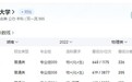神秘校友捐6亿！这所大学火了：“董事长校友”遍及A股总市值排第3，比亚迪王传福也在列