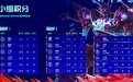 KPL封面观察丨第二周收官日上演三场零封 常规赛首轮进入“免试”冲刺阶段