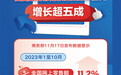 瞭望|网红主播正起飞