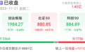 啥情况，基因编辑来了？两只受益股20cm涨停！数字经济再传重磅利好，9只概念股浮现