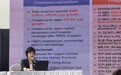 直击业绩说明会|摘“B”之后“现金玩家”诺诚健华想要成为生物制药公司