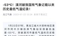 -53℃！大年初一见证历史