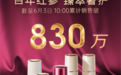 科丝美诗与鲸灵首度合作  彤人秘上线鲸灵超品日单场销售破830万