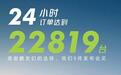 被“回旋镖”击中？问界M7号称72小时破6万，上市一年销量25215辆
