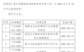 全球首发！小宠制定国家级《益生菌粮活菌检测标准》