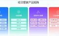 经贝管家怎么样？驾驭数据，提升企业决策能力