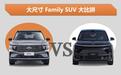 大尺寸Family SUV巨头遭遇战，你是家长你Pick谁？