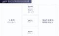 第五届明远杯·国际家居纺织品创意设计大赛征稿启事