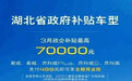 上汽通用别克-湖北政企联合补贴优惠最高7万元