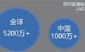 我国阿尔茨海默病患者超1000万 吸氢治疗可提高患者生活质量