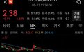 预重整事项迎进展，*ST正邦在6个跌停板后连收5个涨停板