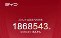 【e汽车】突破180万台年销量之后 比亚迪还需要做什么？