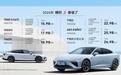 更值了！2024款哪吒S刷新B+级智享轿跑新格局