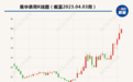 6万股东嗨了！两家央企重组整合大动作，2倍大牛股发声