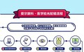 孩子有散光，需要戴眼镜吗？