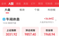 重磅利好，北交所龙头股30cm涨停！“减肥神药”大火，美股龙头销售额猛增7倍！A股15只成份股未来值得关注