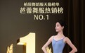 2023双十一，柏屋荣登天猫芭蕾舞服双榜榜首
