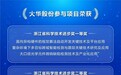大华股份多个参与项目荣获浙江省科学技术进步奖