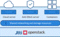 Jtti全面升级OpenStack®云计算平台，打造❝五高❞云服务器