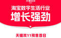 旅游热带火数字生活消费 天猫双11预售首日航旅产品成交增长超120%
