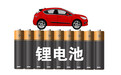丽岛新材：主业不振加码扩张寻第二增长线，6年前募投扩产计划尚未落地