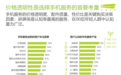 2022年京东手机以旧换新为用户节省约20亿元 用服务省钱已成手机消费新趋势