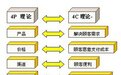 火树老师观点②淄博烧烤如何玩转城市营销