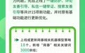 《2023微博网暴治理报告》发布 微博不友善私信用户数量降低70%