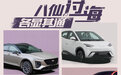 八仙过海各显其通 2023年重点新车盘点