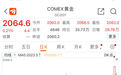 金价涨破2060美元，零售价每克突破600元，有企业一天生产600公斤！