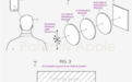 苹果获得新专利 让你戴着太阳镜也能看清iPhone的屏幕