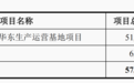 天助畅运IPO：成本80售价超600，贡献9成收入的核心产品毛利率接近90%