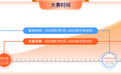 寻觅私募投资人才！上海证券第四届“聚赢杯”私募实盘投资大赛报名火热开启