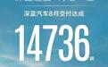 30万以下增程式销量月榜TOP1 深蓝S7超级增程名副其实