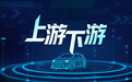 元戎启行：已与多家车企达成量产合作
