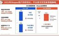 Shopee品牌专家Liang Shuang：强互动成为品牌消费新风向